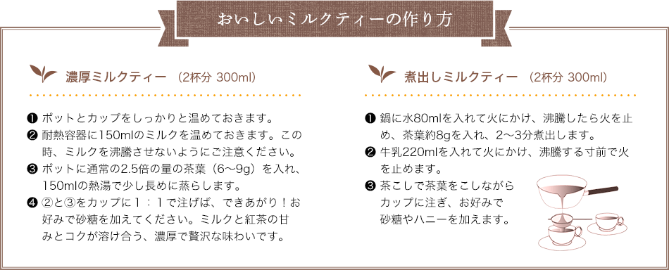 おいしいミルクティーの作り方