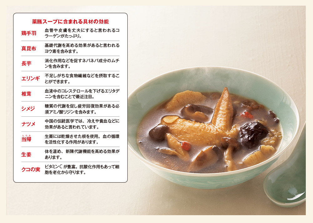ニセコ薬膳スープ