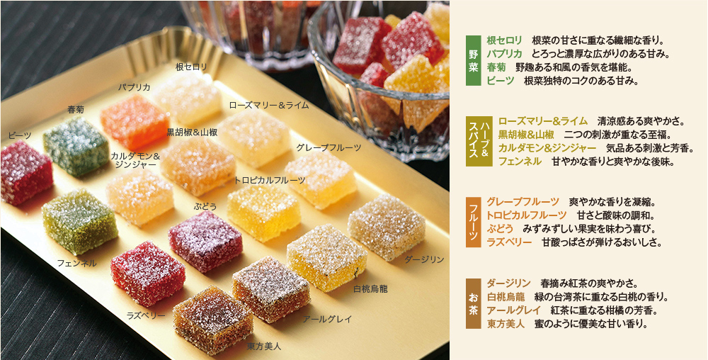 モザイク ド パット ド フリュイ