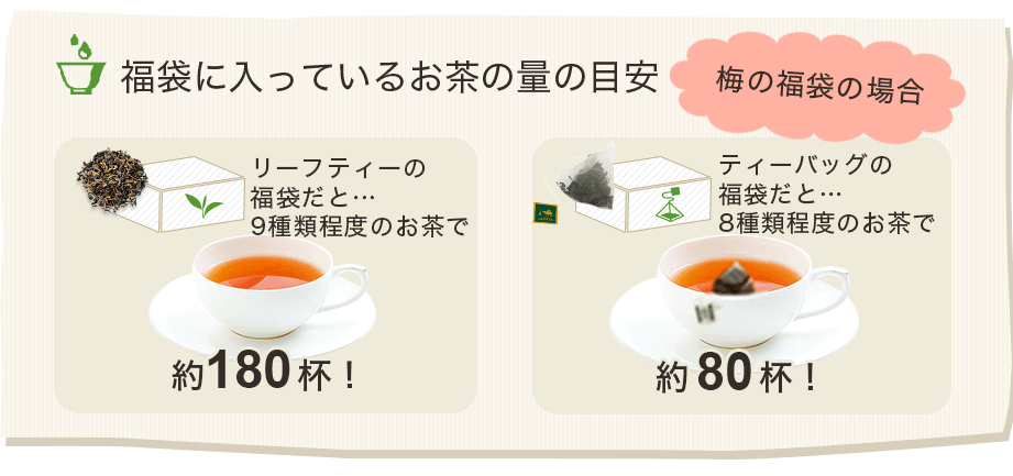 LUPICIA】《数量限定》お茶の福袋: | LUPICIA ONLINE STORE - 世界のお茶専門店 ルピシア ～紅茶・緑茶・烏龍茶・ハーブ～