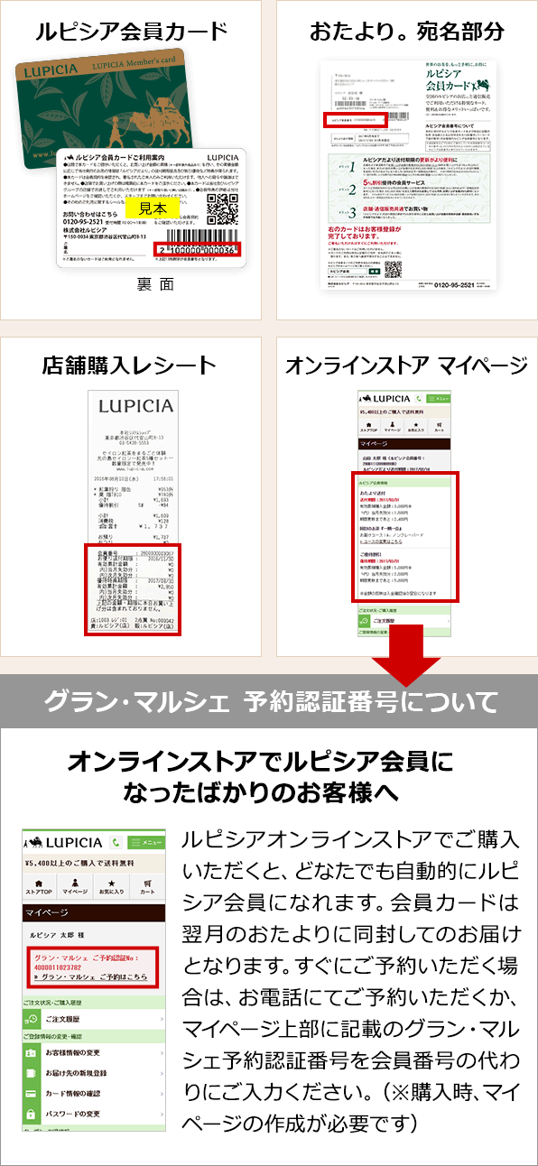 男女兼用 MARCHE様専用確認 生活家電