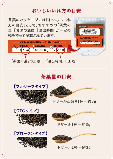 LUPICIA】簡単レシピ公開中！ミルクティー特集 | 世界のお茶専門店